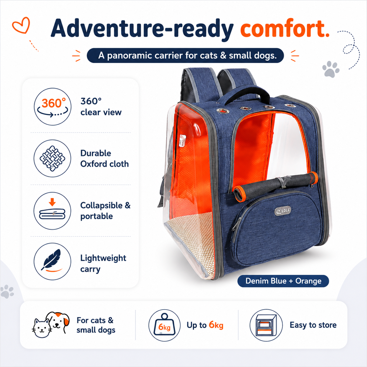 Large Capacity Transparent PET Pet Backpack