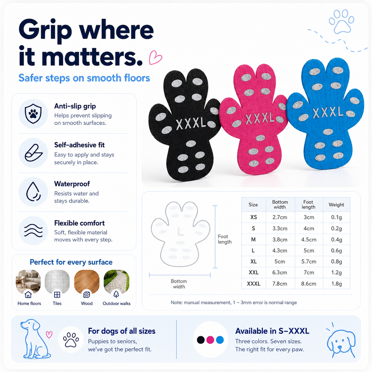 Dog Anti-Slip Pads