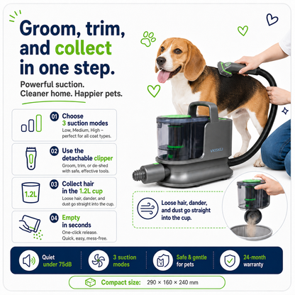 Daski Vkiskli Pet Clipper Grooming & Pet Grooming Vacuum Kit