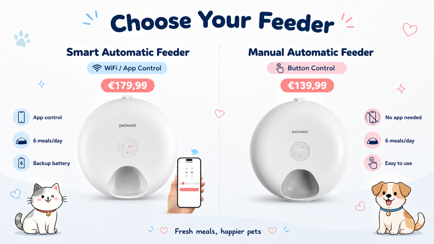 Smart WiFi 6-Meal Automatic Cat & Dog Feeder with App Control and Ice Packs