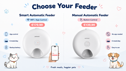 Smart WiFi 6-Meal Automatic Cat & Dog Feeder with App Control and Ice Packs